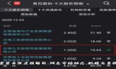 加密货币深度图解析：洞悉市场动态，把握交易