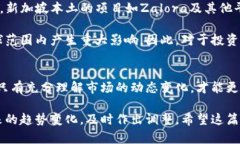   新加坡加密货币案例分析：深度解析其市场发展