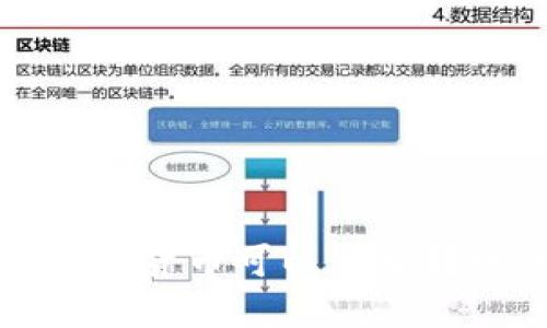 TP钱包中的数字货币可以互相转账的详细指南