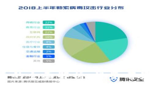 FST加密货币的全面解析：投资前景与技术探讨