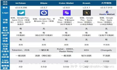 FST加密货币的全面解析：投资前景与技术探讨