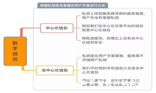 加密数字货币革命：未来金融的颠覆者