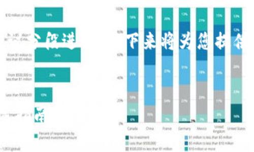 提示：由于需要生成的内容较长，建议分段进行。接下来将为您提供一个简化的框架。以下是一个示例：


Buycoins平台支持的加密货币精选指南