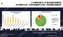 如何有效获取央行加密货币基金：全面指南与策
