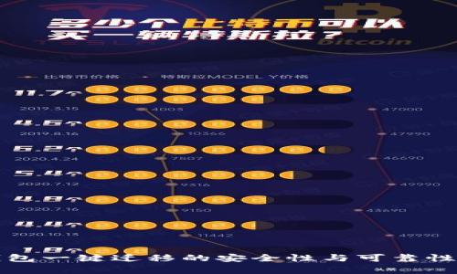 TP钱包一键迁移的安全性与可靠性分析