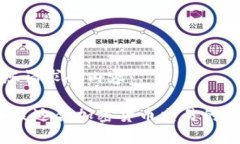 以下是您请求的内容：2023年最适合加密货币交易