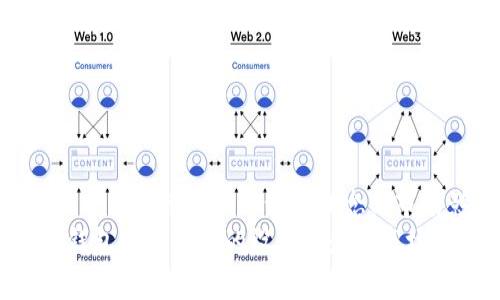: 了解TP钱包新币Logo的设计理念与市场影响  
i了解TP钱包新币Logo的设计理念与市场影响