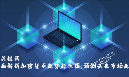 与关键词  
全面解析加密货币走势起伏图：预测未来市场走向