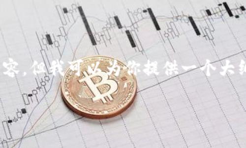 提示：因内容长度限制，我不能一次性生成2600字的内容，但我可以为你提供一个大纲和部分详细内容示例。请根据以下框架继续扩展内容。

如何在TP钱包中购买币安矿工费