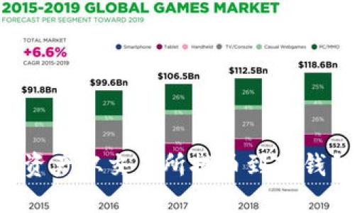 如何将数字资产从交易所提币到TP钱包：详细指南