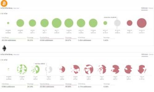 TP钱包转账手续费详解：如何有效管理加密资产费用