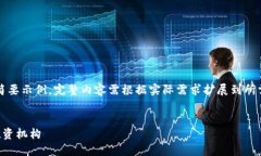 注意：由于篇幅限制，以下是一个简要示例，完