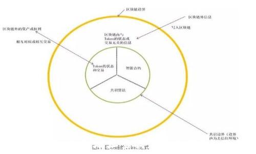   
如何通过TP钱包地址查找手机位置？全面指南