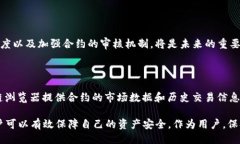 与关键词  如何在TP钱包中检查恶意合约的安全性