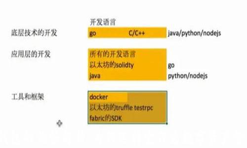 
使用TP钱包的优势解析：为何选择它作为数字资产管理工具？