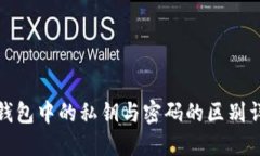 TP钱包中的私钥与密码的区别详解