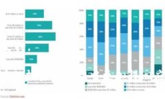    TP钱包HT提现指南：轻松安全的操作步骤与常见