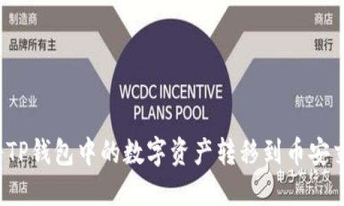 如何将TP钱包中的数字资产转移到币安交易所？
