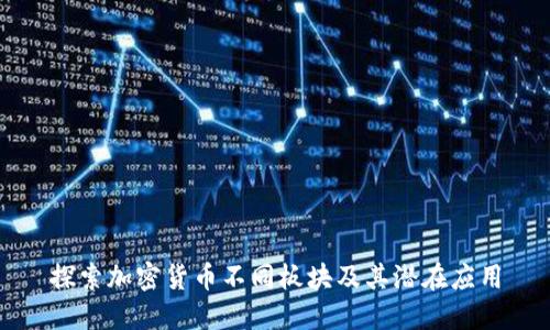 探索加密货币不同板块及其潜在应用